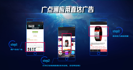 提升移動廣告轉化率的兩個關鍵:挖掘用戶注意力紅利,縮短信息傳遞路徑_信息發(fā)布_通信世界網